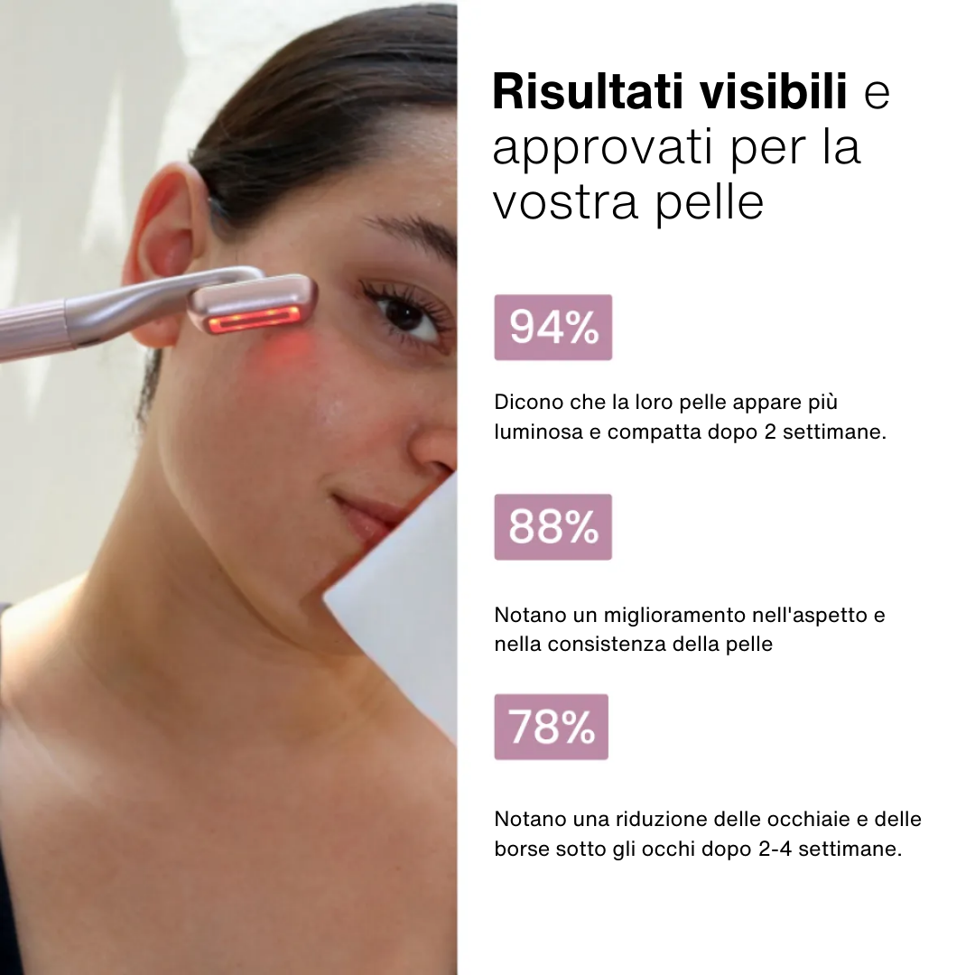 FACELIFT© - Dispositivo per la cura della pelle anti-età e occhiaie con luce rossa